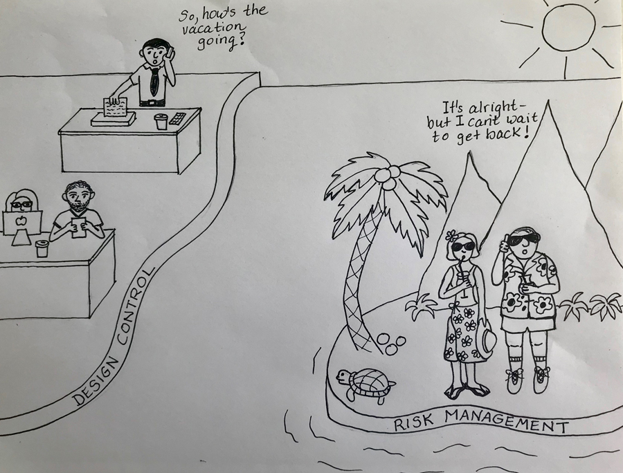 Risk Management Island